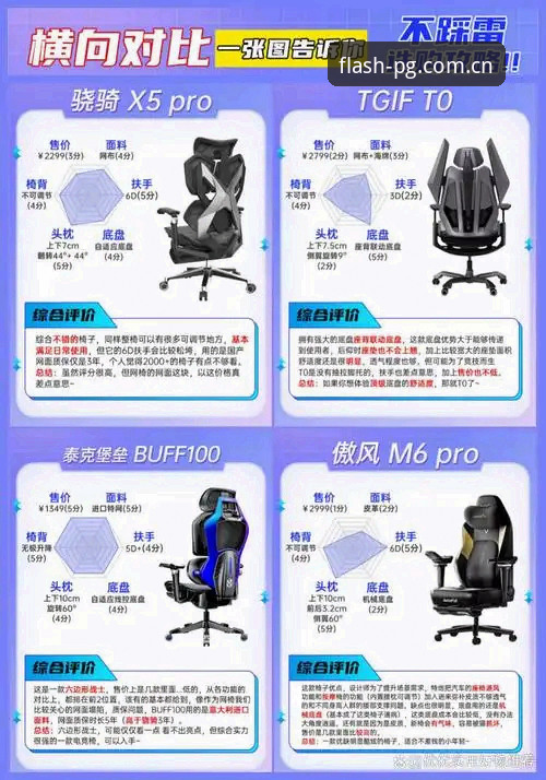 闪亮新风标棋牌评测对比iOS版安装与避坑操作教程